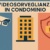 Videosorveglianza condominio